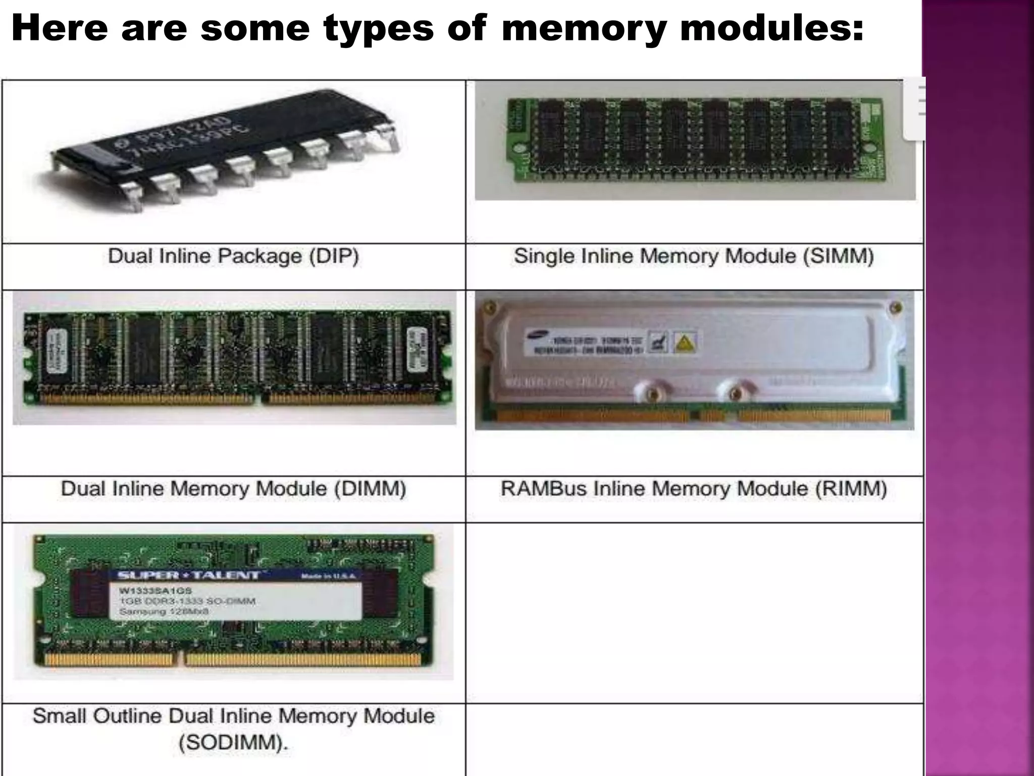 Here are some types of memory modules:
 