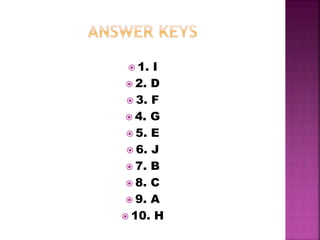  1. I
 2. D
 3. F
 4. G
 5. E
 6. J
 7. B
 8. C
 9. A
 10. H
 