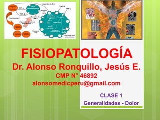 FISIOPATOLOGÍA
Dr. Alonso Ronquillo, Jesús E.
CMP N° 46892
alonsomedicperu@gmail.com
CLASE 1
Generalidades - Dolor
 