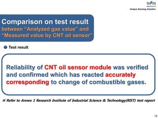 19
Comparison on test result
between “Analyzed gas value” and
“Measured value by CNT oil sensor”
Test result
Reliability of CNT oil sensor module was verified
and confirmed which has reacted accurately
corresponding to change of combustible gases.
※ Refer to Annex 1 Research Institute of Industrial Science & Technology(RIST) test report
Unique Sensing Solution
 