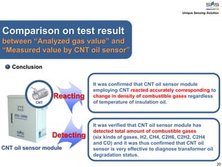 20
Comparison on test result
between “Analyzed gas value” and
“Measured value by CNT oil sensor”
Conclusion
CNT oil sensor module
Reacting
Detecting
It was confirmed that CNT oil sensor module
employing CNT reacted accurately corresponding to
change in density of combustible gases regardless
of temperature of insulation oil.
It was verified that CNT oil sensor module has
detected total amount of combustible gases
(six kinds of gases, H2, CH4, C2H6, C2H2, C2H4
and CO) and it was thus confirmed that CNT oil
sensor is very effective to diagnose transformer oil
degradation status.
Unique Sensing Solution
 