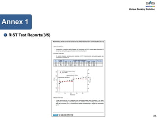 25
Annex 1
RIST Test Reports(3/5)
Unique Sensing Solution
 