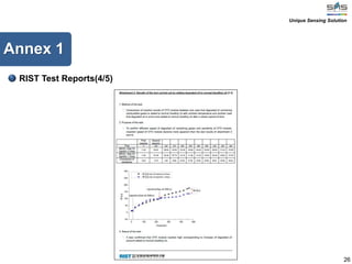 26
Annex 1
RIST Test Reports(4/5)
Unique Sensing Solution
 