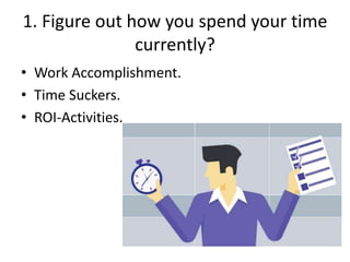 Time @ Work | PPTX