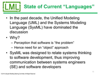 © 2014 Lifecycle Modeling Steering Committee. All Rights Reserved
State of Current “Languages”
• In the past decade, the Unified Modeling
Language (UML) and the Systems Modeling
Language (SysML) have dominated the
discussion
• Why?
– Perception that software is “the problem”
– Hence need for an “object” approach
• SysML was designed to relate systems thinking
to software development, thus improving
communication between systems engineers
(SE) and software developers
11
 