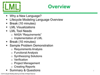 © 2014 Lifecycle Modeling Steering Committee. All Rights Reserved
Overview
 Why a New Language?
 Lifecycle Modeling Language Overview
 Break (10 minutes)
 LML Visualizations
 LML Tool Needs
o NASA “Requirements”
o Implementation of LML
 Break (10 minutes)
 Sample Problem Demonstration
o Requirements Analysis
o Functional Analysis
o Synthesizing Solutions
o Verification
o Project Management
o Creating Reports
 Summary & Questions 2
 