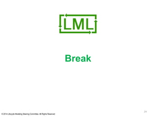 © 2014 Lifecycle Modeling Steering Committee. All Rights Reserved
Break
24
 