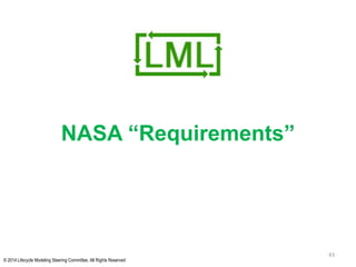 © 2014 Lifecycle Modeling Steering Committee. All Rights Reserved
NASA “Requirements”
43
 
