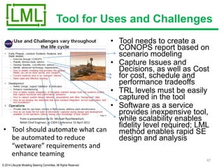 © 2014 Lifecycle Modeling Steering Committee. All Rights Reserved
47
Tool for Uses and Challenges
• Tool needs to create a
CONOPS report based on
scenario modeling
• Capture Issues and
Decisions, as well as Cost
for cost, schedule and
performance tradeoffs
• TRL levels must be easily
captured in the tool
• Software as a service
provides inexpensive tool,
while scalability enables
fidelity level required; LML
method enables rapid SE
design and analysis
• Tool should automate what can
be automated to reduce
“wetware” requirements and
enhance teaming
From a presentation by Dr. Michael Ryschkewitsch,
NASA Chief Engineer, at CSER Conference 15 April 2011
 