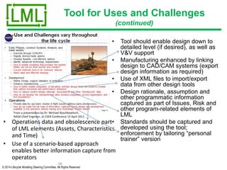 © 2014 Lifecycle Modeling Steering Committee. All Rights Reserved
48
Tool for Uses and Challenges
(continued)
• Tool should enable design down to
detailed level (if desired), as well as
V&V support
• Manufacturing enhanced by linking
design to CAD/CAM systems (export
design information as required)
• Use of XML files to import/export
data from other design tools
• Design rationale, assumption and
other programmatic information
captured as part of Issues, Risk and
other program-related elements of
LML
• Standards should be captured and
developed using the tool;
enforcement by tailoring “personal
trainer” version
• Operations data and obsolescence part
of LML elements (Assets, Characteristics
and Time)
• Use of a scenario-based approach
enables better information capture from
operators
From a presentation by Dr. Michael Ryschkewitsch,
NASA Chief Engineer, at CSER Conference 15 April 2011
 
