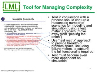 © 2014 Lifecycle Modeling Steering Committee. All Rights Reserved
49
Tool for Managing Complexity
• Tool in conjunction with a
process should capture a
reasonable number of
scenarios for modeling and
simulation, using a test
matrix approach (move
away from “peeling the
onion”)
• Use “test matrix” approach
to provide breadth of
problem space, including
failure modes, to capture
the full functionality required
• Test must become even
more dependent on
simulation
From a presentation by Dr. Michael Ryschkewitsch,
NASA Chief Engineer, at CSER Conference 15 April 2011
 