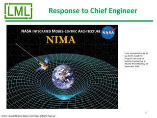 © 2014 Lifecycle Modeling Steering Committee. All Rights Reserved
Response to Chief Engineer
51
From a presentation by Mr.
Joe Smith, NASA HQ
Program Executive for
Systems Engineering, at
INCOSE WMA Meeting, 17
September 2014
 