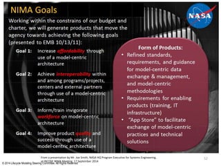 © 2014 Lifecycle Modeling Steering Committee. All Rights Reserved
52From a presentation by Mr. Joe Smith, NASA HQ Program Executive for Systems Engineering,
at INCOSE WMA Meeting, 17 September 2014
 