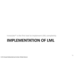 © 2014 Lifecycle Modeling Steering Committee. All Rights Reserved
IMPLEMENTATION OF LML
Innoslate® is the first tool to implement LML completely
56
 