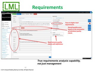© 2014 Lifecycle Modeling Steering Committee. All Rights Reserved
Requirements
62
Requirements quality
checks with definitions
Trace to higher level
requirements
Overall quality score
based on the summation
of individual quality
checks
True requirements analysis capability,
not just management
 