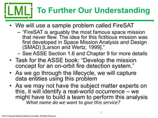 © 2014 Lifecycle Modeling Steering Committee. All Rights Reserved
To Further Our Understanding
• We will use a sample problem called FireSAT
– “FireSAT is arguably the most famous space mission
that never flew. The idea for this fictitious mission was
first developed in Space Mission Analysis and Design
(SMAD) [Larson and Wertz, 1999].”
– See ASSE Section 1.6 and Chapter 9 for more details
• Task for the ASSE book: “Develop the mission
concept for an on-orbit fire detection system.”
• As we go through the lifecycle, we will capture
data entities using this problem
• As we may not have the subject matter experts on
this, it will identify a real-world occurrence – we
might have to build a team to perform this analysis
77
What name do we want to give this service?
 
