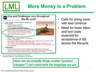 © 2014 Lifecycle Modeling Steering Committee. All Rights Reserved
More Money Is a Problem
• Calls for doing more
with less continue
• Need for lower labor
and tool costs
essential for
acceptance of SE
across the lifecycle
9
From a presentation by Dr. Michael Ryschkewitsch,
NASA Chief Engineer, at CSER Conference 15 April 2011
How can we simplify things enable “quicker/
cheaper”? Let’s start with the language we use
 