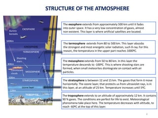 The mesosphere extends from 50 to 80 km. In this layer the
temperature descends to -100ºC. This is where shooting stars are
formed, when small meteorites disintegrate on contact with air
particles.
The stratosphere is between 12 and 15 km. The gases that form it move
horizontally. The ozone layer, that protects us from ultraviolet rays, is in
this layer, at an altitude of 25 km. Temperature increases until 5ºC.
The exosphere extends from approximately 500 km until it fades
into outer space. It has a very low concentration of gases, almost
non-existent. This layer is where artificial satellites are located.
The termosphere extends from 80 to 500 km. This layer absosbs
the strongest and most energetic solar radiation, such X-ray. For this
reason, the temperatura in the upper part reaches 1000ºC.
The troposphere extends to an altitude of approximately 12 km. It contains
90 % gases. The conditions are perfect for life to exist. Meteorological
phenomena take place here. The temperature decreases with altitude, to
reach -60ºC at the top of this layer.
EXOSPHERE
MESOSPHERE
STRATOSPHERE
500Km
IONOSPHERE
TERMOSPHERE
Aurora
borealis
Shooting
stars
50Km
12Km
ozone layer
STRUCTURE OF THE ATMOSPHERE
4
TROPOSPHERE
80Km
Luminiscent
clouds
 