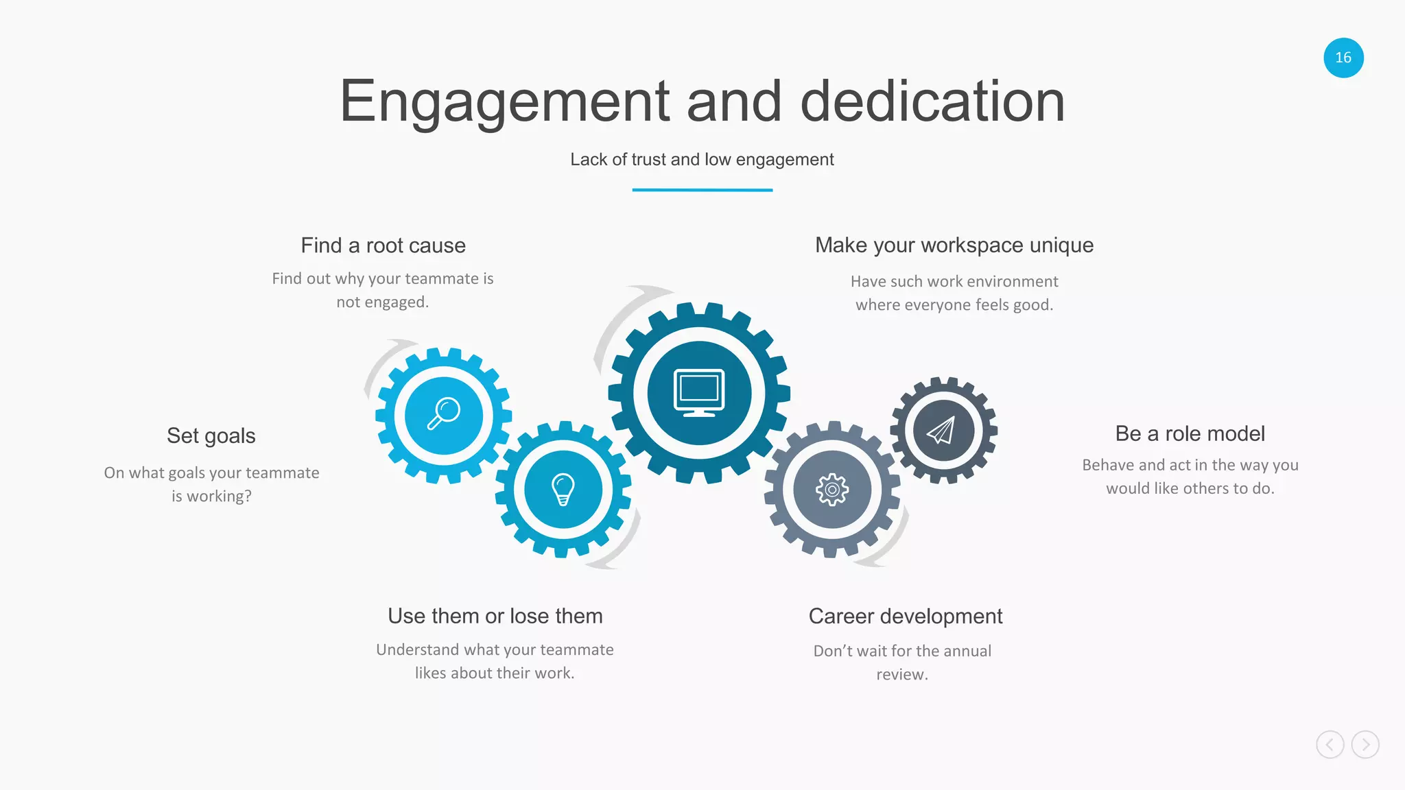 16
Engagement and dedication
Lack of trust and low engagement
Find a root cause
Use them or lose them
Make your workspace unique
Career development
Be a role modelSet goals
Find out why your teammate is
not engaged.
On what goals your teammate
is working?
Understand what your teammate
likes about their work.
Don’t wait for the annual
review.
Have such work environment
where everyone feels good.
Behave and act in the way you
would like others to do.
 