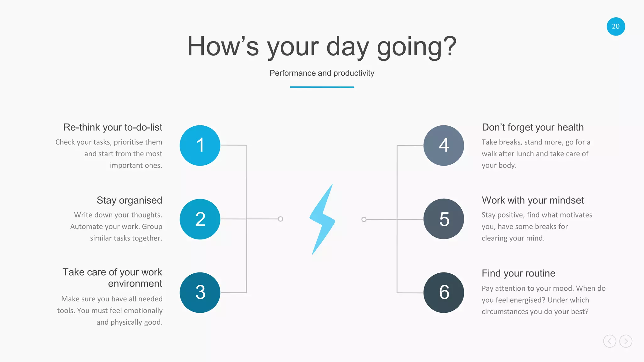20
How’s your day going?
Performance and productivity
Don’t forget your health
Work with your mindset
Find your routine
4
5
6
1
2
3
Re-think your to-do-list
Stay organised
Take care of your work
environment
Check your tasks, prioritise them
and start from the most
important ones.
Write down your thoughts.
Automate your work. Group
similar tasks together.
Make sure you have all needed
tools. You must feel emotionally
and physically good.
Take breaks, stand more, go for a
walk after lunch and take care of
your body.
Stay positive, find what motivates
you, have some breaks for
clearing your mind.
Pay attention to your mood. When do
you feel energised? Under which
circumstances you do your best?
 