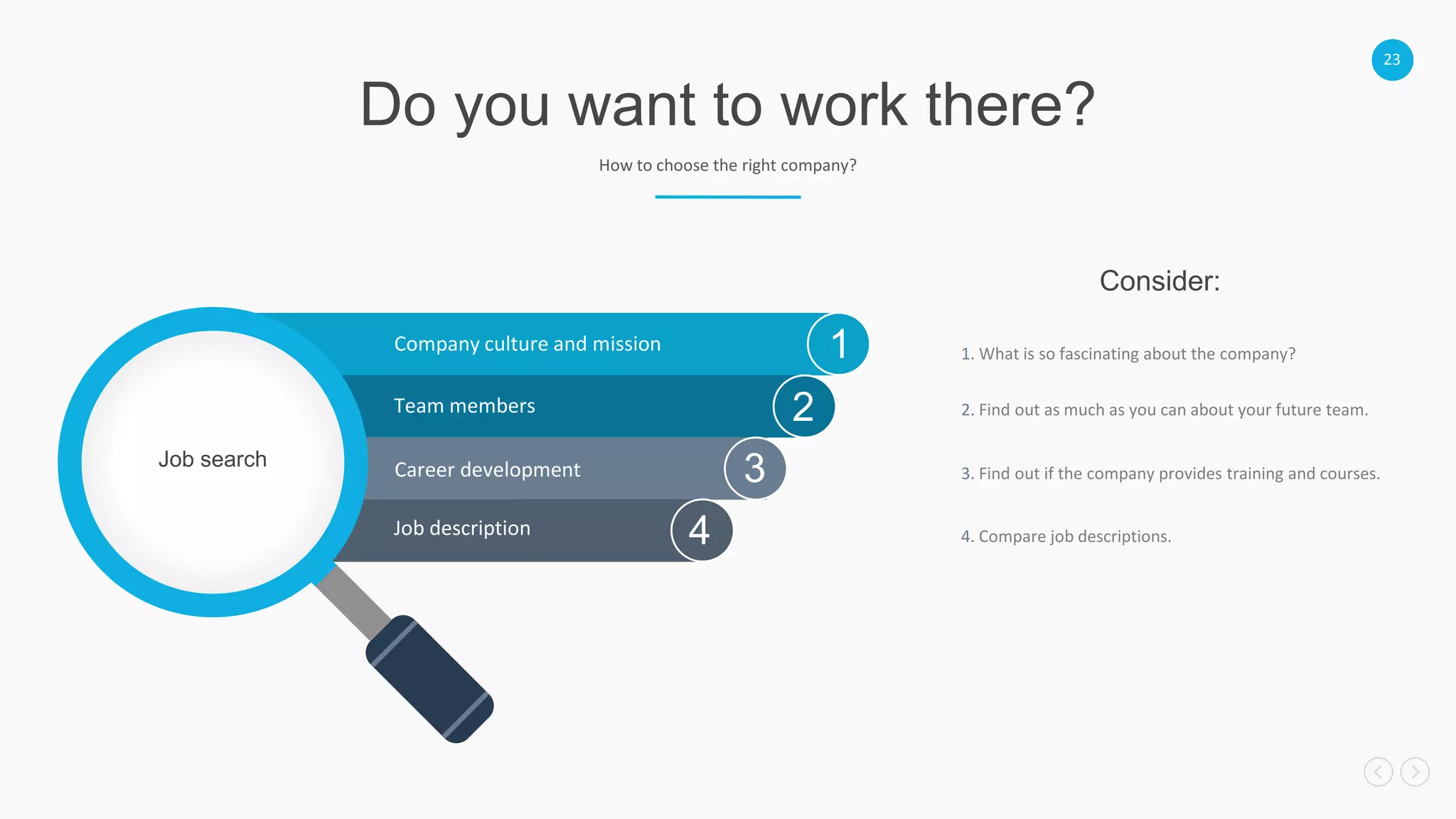 23
Do you want to work there?
How to choose the right company?
Consider:
1
2
3
4
Company culture and mission
Job search
Team members
Career development
Job description
1. What is so fascinating about the company?
2. Find out as much as you can about your future team.
3. Find out if the company provides training and courses.
4. Compare job descriptions.
 
