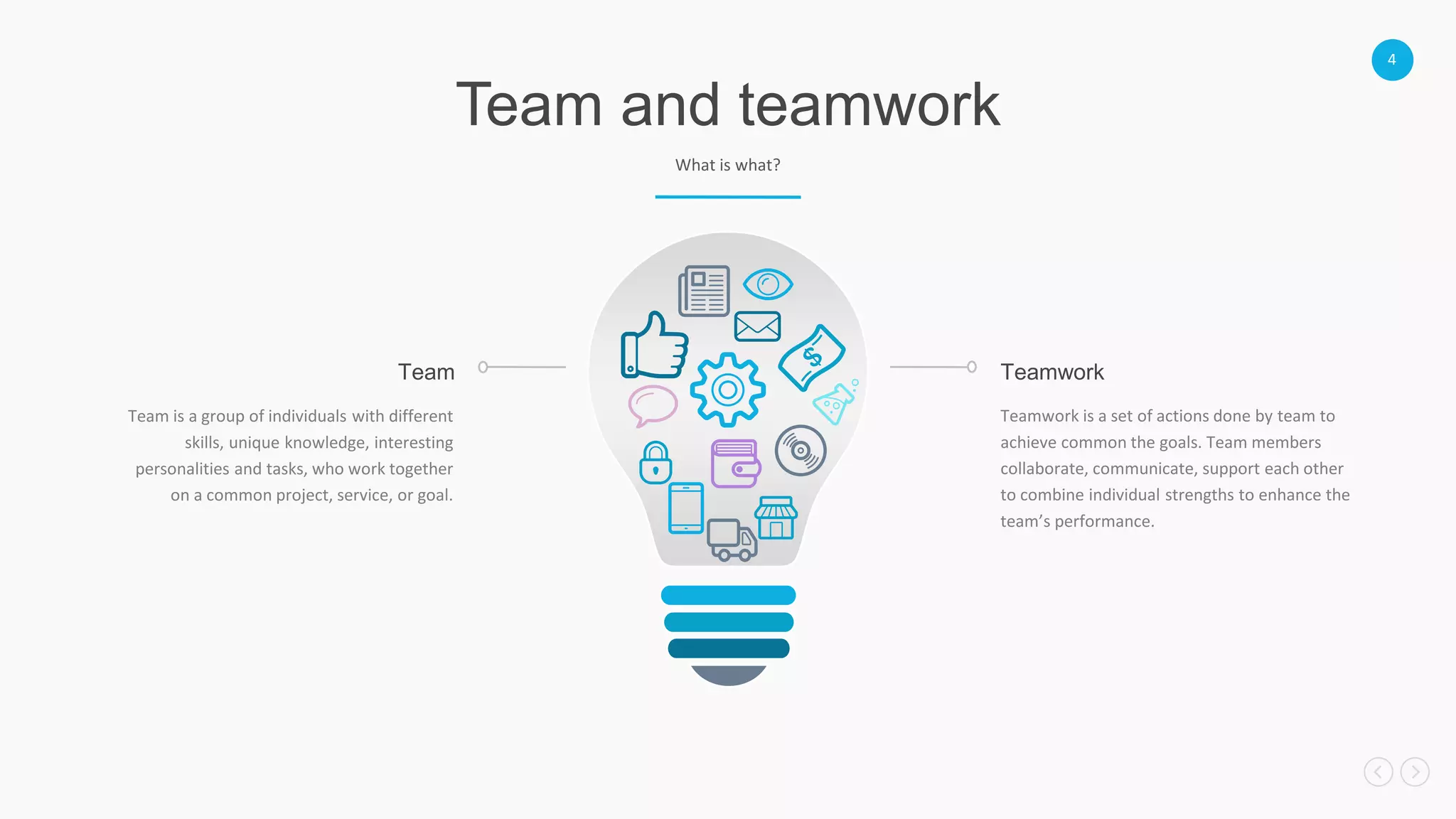 4
Team and teamwork
What is what?
Team is a group of individuals with different
skills, unique knowledge, interesting
personalities and tasks, who work together
on a common project, service, or goal.
Team
Teamwork is a set of actions done by team to
achieve common the goals. Team members
collaborate, communicate, support each other
to combine individual strengths to enhance the
team’s performance.
Teamwork
 