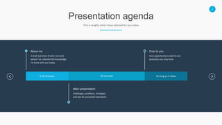 2
Presentation agenda
This is roughly what I have planned for you today
5-10 minutes 50 minutes As long as it takes
About ...