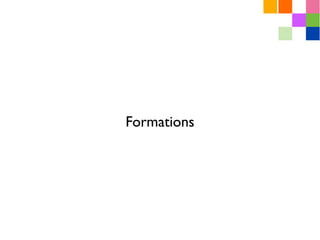 Formations
 