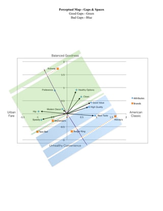  
!
!
Perceptual Map - Gaps & Spaces
Good Gaps - Green
Bad Gaps - Blue
 