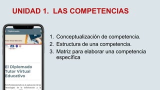 UNIDAD 1. LAS COMPETENCIAS
1. Conceptualización de competencia.
2. Estructura de una competencia.
3. Matriz para elaborar una competencia
específica
 