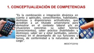 1. CONCEPTUALIZACIÓN DE COMPETENCIAS
“Es la combinación e integración dinámica en
cuanto a aptitudes, conocimientos, habilidades,
destrezas y disposiciones actitudinales, que
acreditan a un titulado universitario para
demostrar en el contexto laboral y/o en
situaciones concretas su saber teórico
(conocimientos), saber práctico (habilidades y
destrezas), saber ser y estar (actitudes, valores,
normas) en el desempeño de sus funciones y
tareas, de conformidad a la naturaleza de su
cargo”.
MESCYT(2019)
 
