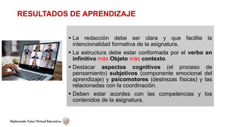 RESULTADOS DE APRENDIZAJE
 La redacción debe ser clara y que facilite la
intencionalidad formativa de la asignatura.
 La estructura debe estar conformada por el verbo en
infinitivo más Objeto más contexto.
 Destacar aspectos cognitivos (el proceso de
pensamiento) subjetivos (componente emocional del
aprendizaje) y psicomotores (destrezas físicas) y las
relacionadas con la coordinación.
 Deben estar acordes con las competencias y los
contenidos de la asignatura.
 