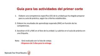 Guía para las actividades del primer corte
1. Elabore una competencia específica (CE) de la unidad que ha elegido preparar
para su aula de práctica, según los criterios establecidos.
2. Elabore los resultados de aprendizaje esperado (RAE) en función de las
competencias.
3. Socializar el CE y RAE en el foro de la unidad 1 y subirlos en el aula de práctica en
una Etiqueta.
Nota: -Será evaluada con la lista de cotejo.
-Disponen de 5 días para la entrega
 