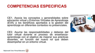COMPETENCIAS ESPECIFICAS
CE1. Asocia los conceptos y generalidades sobre
educación virtual y Entornos Virtuales de Aprendizaje
(EVA) a los beneficios aportados a la gestión del
aprendizaje en diferentes contextos no presenciales.
CE2. Asume las responsabilidades y deberes del
tutor virtual durante el proceso de enseñanza-
aprendizaje con el objetivo de mejorar sus prácticas
docentes, en función del nuevo rol que deben
desempeñar en un entorno virtual.
 