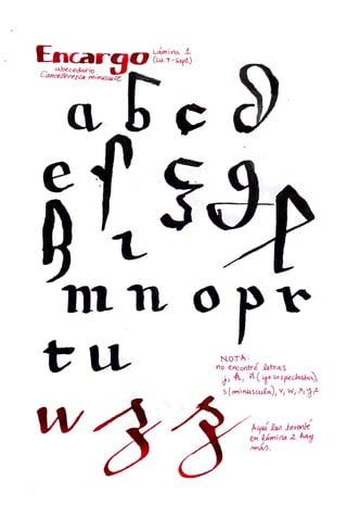 Enca ar o et~~~{)C-(.bt ceda.rio
Ca,,ce/leresca r,11'nt1sG11le.,
n~n o
N.OT~ :
no ~ncon.trl ~ tra..S
J1~, ¡í ('a"'º'!"'~S (/'fVVU~CA.JiOl}, V1W¡ )'-¡<flz.
 