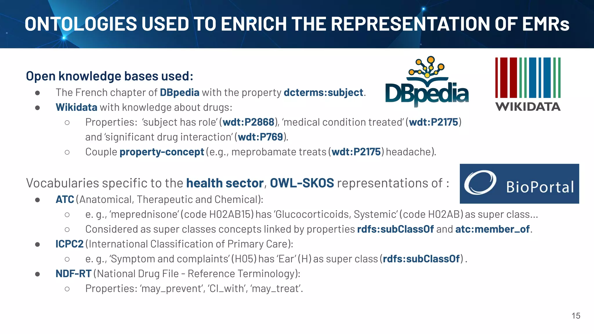Open knowledge bases used:
● The French chapter of DBpedia with the property dcterms:subject.
● Wikidata with knowledge about drugs:
○ Properties: ‘subject has role’ (wdt:P2868), ‘medical condition treated’ (wdt:P2175)
and ‘signiﬁcant drug interaction’ (wdt:P769).
○ Couple property-concept (e.g., meprobamate treats (wdt:P2175) headache).
Vocabularies speciﬁc to the health sector, OWL-SKOS representations of :
● ATC (Anatomical, Therapeutic and Chemical):
○ e. g., ‘meprednisone’ (code H02AB15) has ‘Glucocorticoids, Systemic’ (code H02AB) as super class…
○ Considered as super classes concepts linked by properties rdfs:subClassOf and atc:member_of.
● ICPC2 (International Classiﬁcation of Primary Care):
○ e. g., ‘Symptom and complaints’ (H05) has ‘Ear’ (H) as super class (rdfs:subClassOf) .
● NDF-RT (National Drug File - Reference Terminology):
○ Properties: ‘may_prevent’, ‘CI_with’, ‘may_treat’.
ONTOLOGIES USED TO ENRICH THE REPRESENTATION OF EMRs
15
 