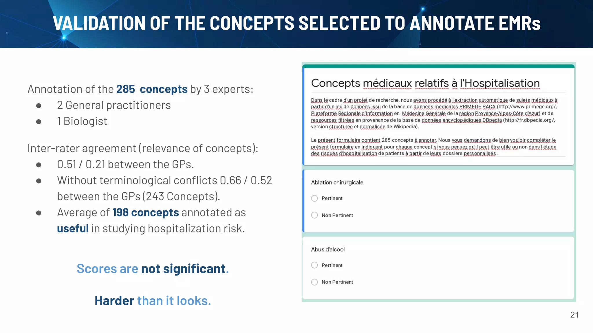 VALIDATION OF THE CONCEPTS SELECTED TO ANNOTATE EMRs
Annotation of the 285 concepts by 3 experts:
● 2 General practitioners
● 1 Biologist
Inter-rater agreement (relevance of concepts):
● 0.51 / 0.21 between the GPs.
● Without terminological conﬂicts 0.66 / 0.52
between the GPs (243 Concepts).
● Average of 198 concepts annotated as
useful in studying hospitalization risk.
21
Scores are not signiﬁcant.
Harder than it looks.
 