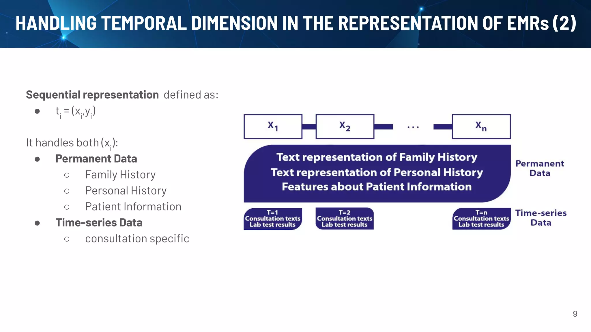 HANDLING TEMPORAL DIMENSION IN THE REPRESENTATION OF EMRs (2)
Sequential representation deﬁned as:
● ti
= (xi
,yi
)
It handles both (xi
):
● Permanent Data
○ Family History
○ Personal History
○ Patient Information
● Time-series Data
○ consultation speciﬁc
9
 