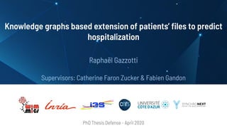 Knowledge graphs based extension of patients’ ﬁles to predict
hospitalization
Raphaël Gazzotti
Supervisors: Catherine Faron Zucker & Fabien Gandon
PhD Thesis Defense - April 2020
 