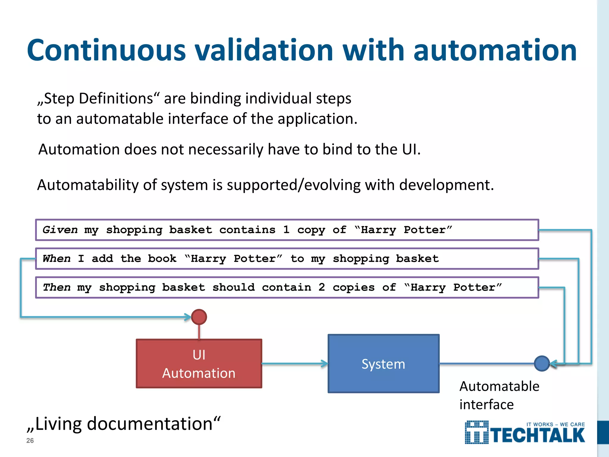 26
Continuous validation with automation
Given my shopping basket contains 1 copy of “Harry Potter”
When I add the book “Harry Potter” to my shopping basket
Then my shopping basket should contain 2 copies of “Harry Potter”
System
„Step Definitions“ are binding individual steps
to an automatable interface of the application.
Automatable
interface
UI
Automation
Automation does not necessarily have to bind to the UI.
Automatability of system is supported/evolving with development.
 