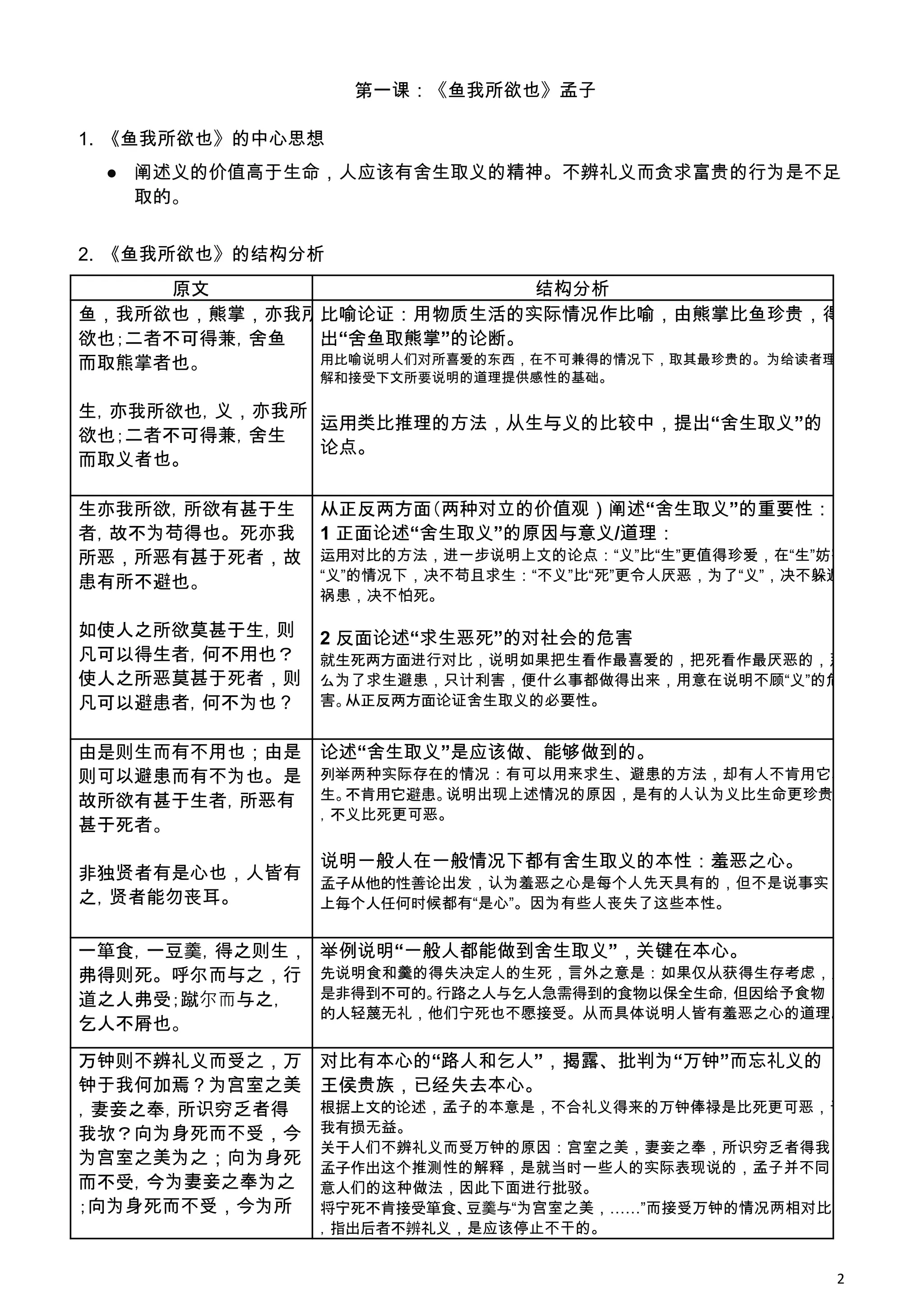 文选论述题| PDF