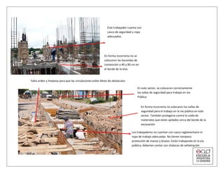 Este trabajador cuenta con
casco de seguridad y ropa
adecuados.
En forma incorrecta no se
colocaron las barandas de
contención a 40 y 90 cm en
el borde de la losa
Los trabajadores no cuentan con casco reglamentario ni
ropa de trabajo adecuadas. No tienen tampoco
protección de manos y brazos. Están trabajando en la vía
pública, deberían contar con chalecos de señalización
Falta orden y limpieza para que las circulaciones estén libres de obstáculos
En forma incorrecta no colocaron las vallas de
seguridad para el trabajo en la vía pública en este
sector. También protegería contra la caída de
materiales que están apilados cerca del borde de la
excavación
En este sector, se colocaron correctamente
las vallas de seguridad para trabajo en vía
Pública
 