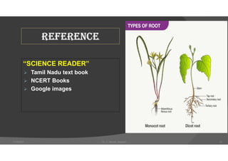 REFEREnCE
“SCIENCE READER”
 Tamil Nadu text book
 NCERT Books
 Google images
7/18/2021 Dr. C. Beulah Jayarani 21
 