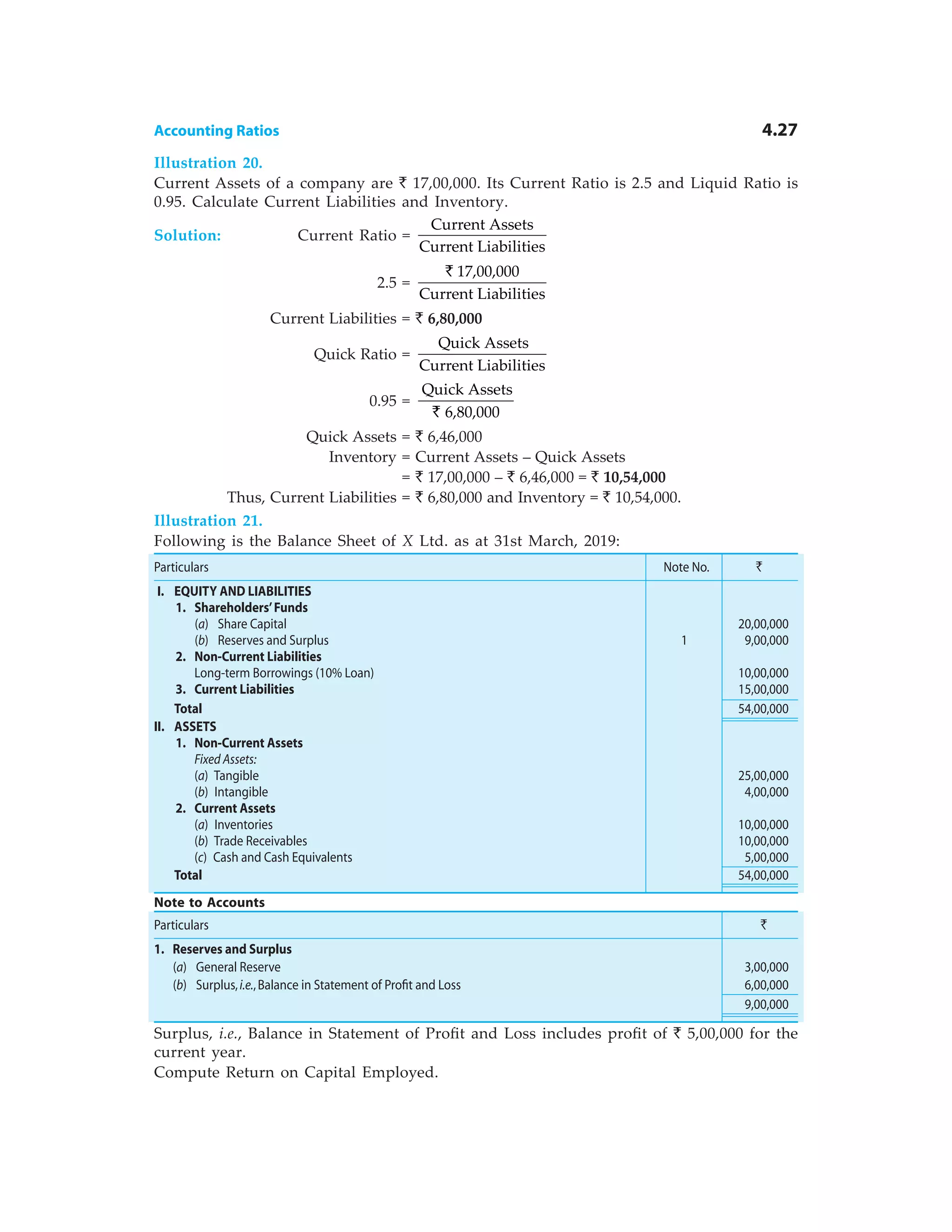T.s. grewal book part 3 | PDF