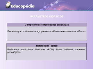 Competências e Habilidades envolvidas
Perceber que os átomos se agrupam em moléculas e estas em substâncias.
Referencial Teórico
Parâmetros curriculares Nacionais (PCN), livros didáticos, cadernos
pedagógicos.
PARÂMETROS DIDÁTICOS
 