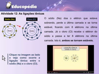 Atividade 12: As ligações iônicas
O sódio (Na) doa o elétron que estava
sobrando, perde a última camada e se torna
estável, ficando com 8 elétrons na última
camada. Já o cloro (Cl) recebe o elétron do
sódio e passa a ter 8 elétrons na última
camada. Isto é, ambos se tornam estáveis.
Núcleo Núcleo
Sódio (Na) Cloro (Cl)
Clique na imagem ao lado
e veja como ocorre a
ligação iônica entre o
sódio (Na) e o cloro (Cl).
 