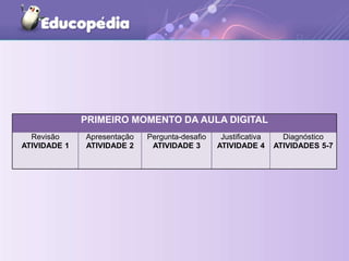 PRIMEIRO MOMENTO DA AULA DIGITAL
Revisão
ATIVIDADE 1
Apresentação
ATIVIDADE 2
Pergunta-desafio
ATIVIDADE 3
Justificativa
ATIVIDADE 4
Diagnóstico
ATIVIDADES 5-7
 