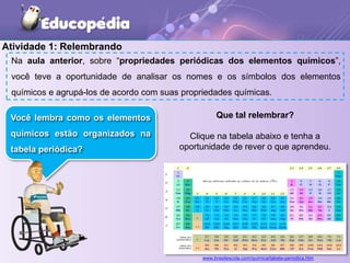 Você lembra como os elementos
químicos estão organizados na
tabela periódica?
www.brasilescola.com/quimica/tabela-periodica.htm
Na aula anterior, sobre “propriedades periódicas dos elementos químicos”,
você teve a oportunidade de analisar os nomes e os símbolos dos elementos
químicos e agrupá-los de acordo com suas propriedades químicas.
Que tal relembrar?
Clique na tabela abaixo e tenha a
oportunidade de rever o que aprendeu.
Atividade 1: Relembrando
 