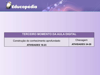 TERCEIRO MOMENTO DA AULA DIGITAL
Construção do conhecimento aprofundado
ATIVIDADES 18-23
Checagem
ATIVIDADES 24-28
 