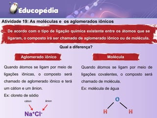 Atividade 19: As moléculas e os aglomerados iônicos
De acordo com o tipo de ligação química existente entre os átomos que se
ligaram, o composto irá ser chamado de aglomerado iônico ou de molécula.
Qual a diferença?
Quando átomos se ligam por meio de
ligações iônicas, o composto será
chamado de aglomerado iônico e terá
um cátion e um ânion.
Ex: cloreto de sódio
Quando átomos se ligam por meio de
ligações covalentes, o composto será
chamado de molécula.
Ex: molécula de água
Aglomerado iônico Molécula
Na+Cl-
cátion ânion
 